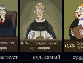 Судебная система, оправдательные приговоры и фальсификации