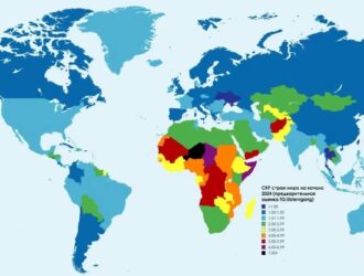 Подходы к оценке демографического состояния государств